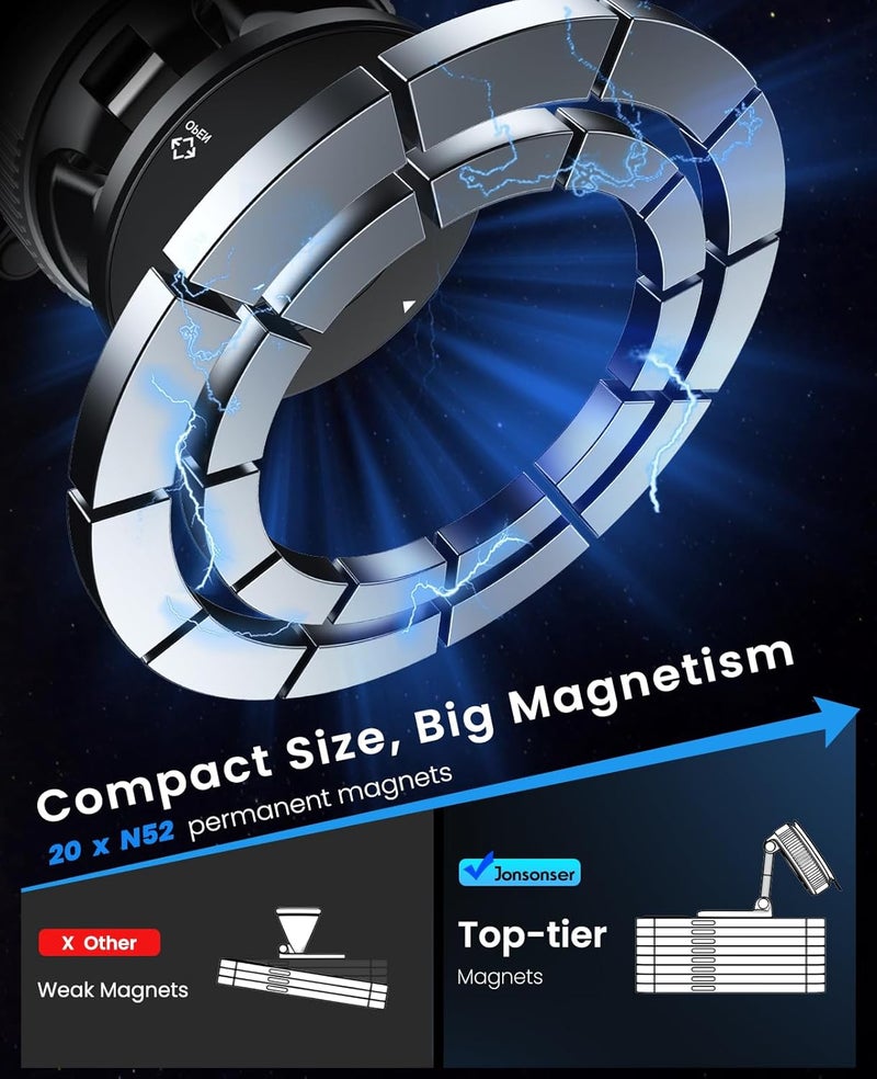 Jononser Magnetic Suction Cup Phone Mount for Magsafe, 360° Adjustable Magnetic Car Phone Holder, Pocket Size Foldable Car Mount, Phone Holders for Your Car for iPhone 17 16 15 14 13 12 Series,Silver - Image 4